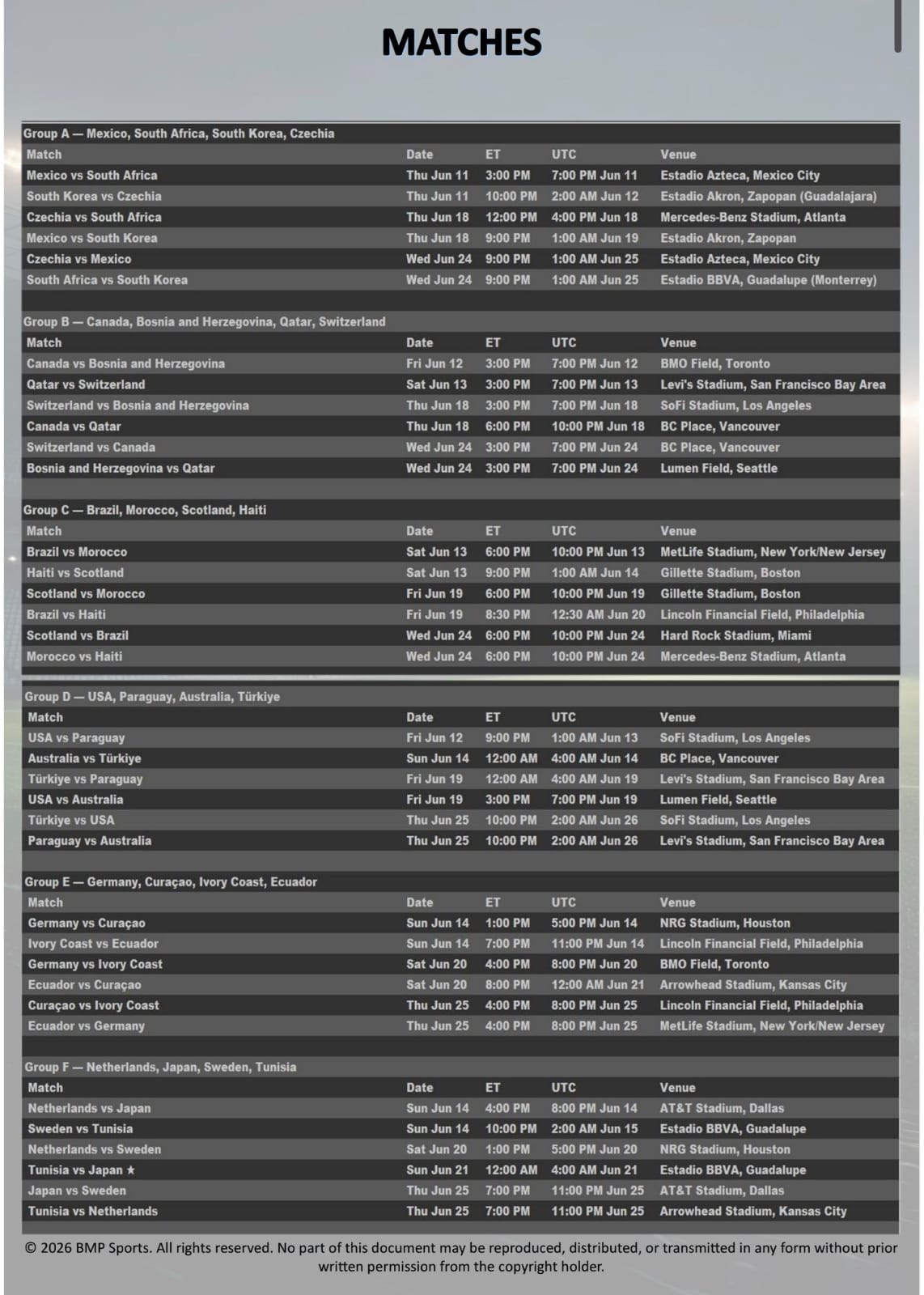 BMP Sports World Cup 2026 Guide