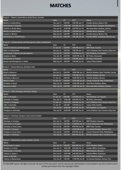BMP Sports World Cup 2026 Guide